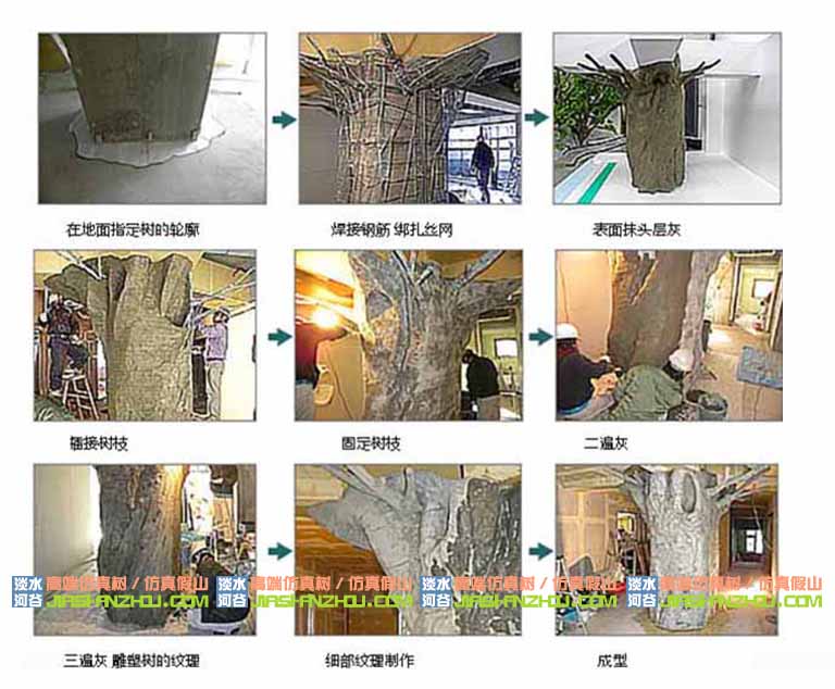 9張圖片展示仿真樹制作流程詳細(xì)介紹完整版